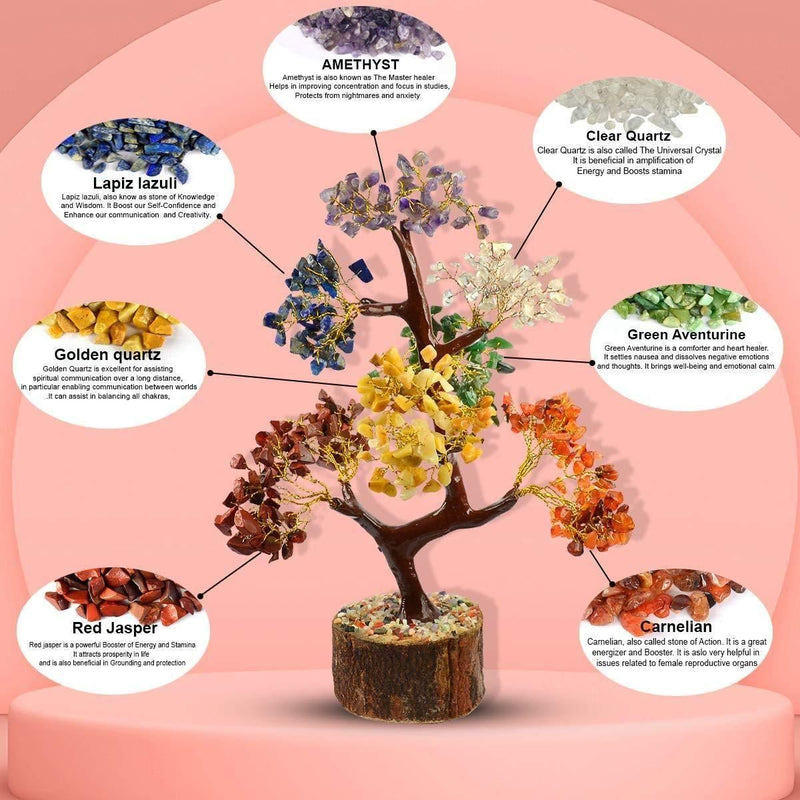 Harmonize Your Space with the 7 Chakra Crystal Tree